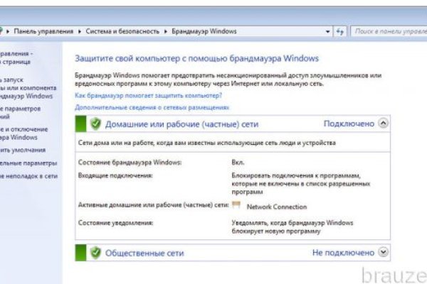 Сайты даркнета